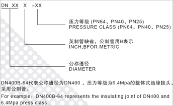 http://web158506.cw653.4everdns.com/images/product/jgt_inso_joint01.jpg